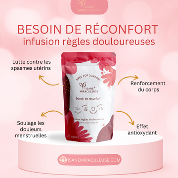 Tisane Règles douloureuses "Besoin de réconfort" -Tisane Miraculeuse