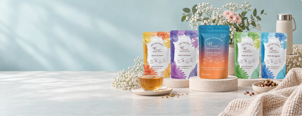 Produits